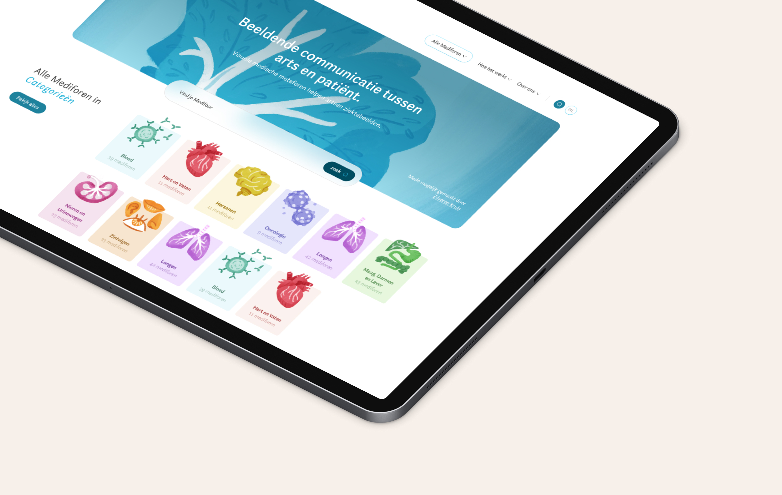 Medifoor platform