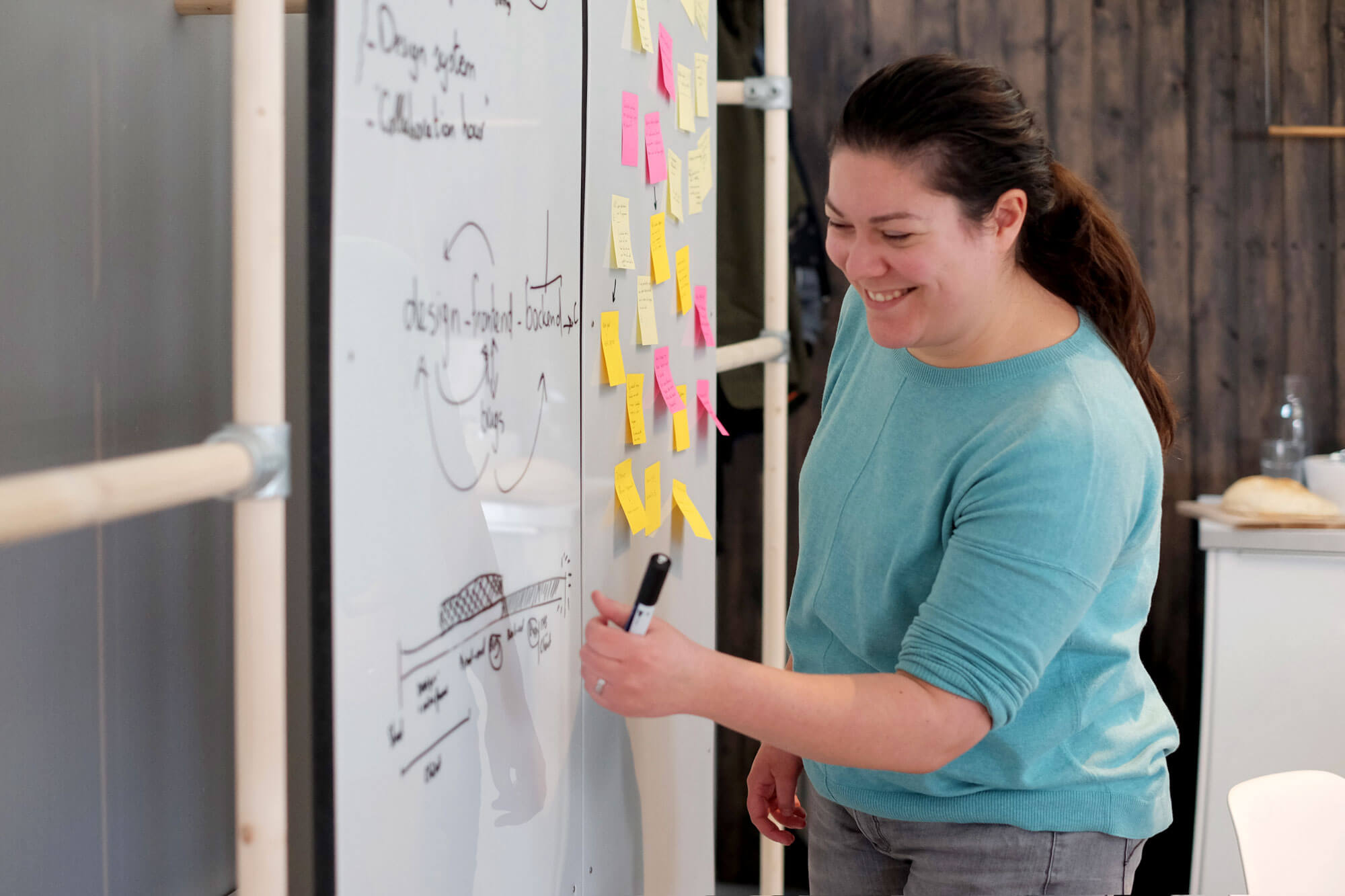 Lieneke schetst ons werkproces op een whiteboard